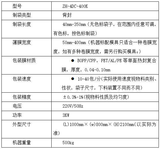 1680574099139551.png image.png